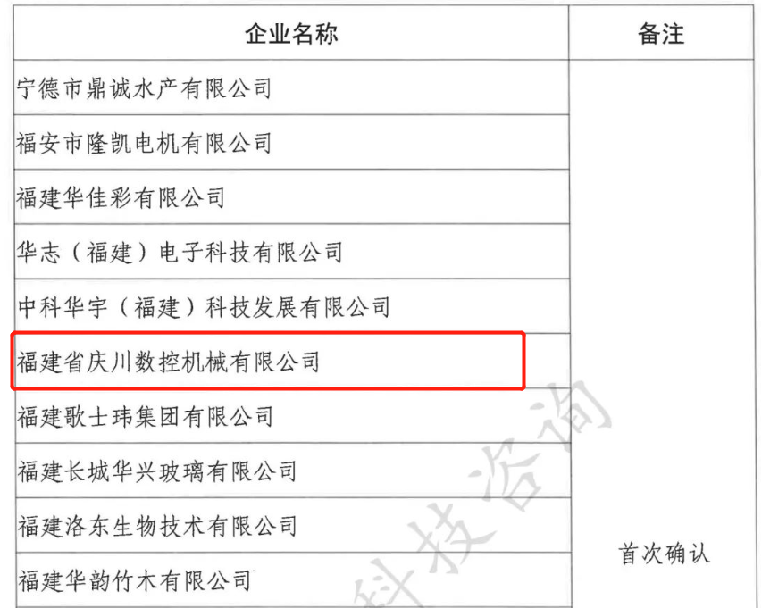 福建省知識產權優勢企業2.png