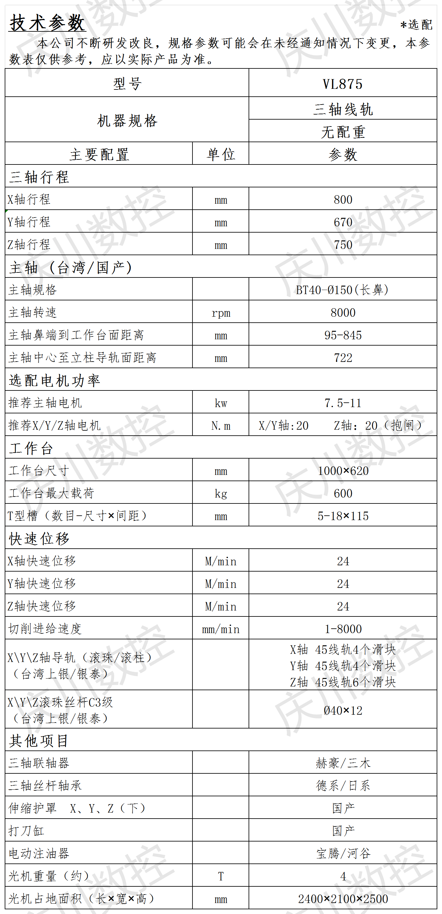 VL875光機參數.png